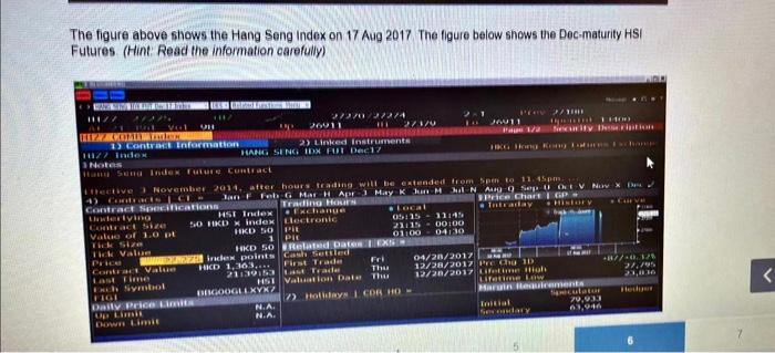 HSI Index You are a Hong-Kong-based manager of an equity portfolio valued