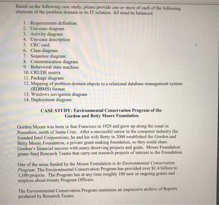  I WILL GIVE POSITIVE RATING AND COMMENT !! Based on the