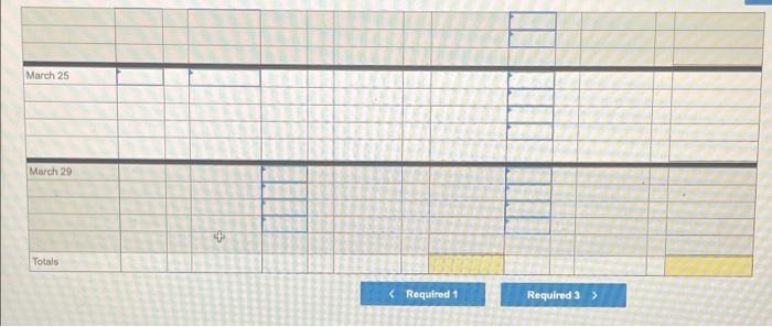 Purchases or Sales Purchases Sales + 1 2 2 3 4 5