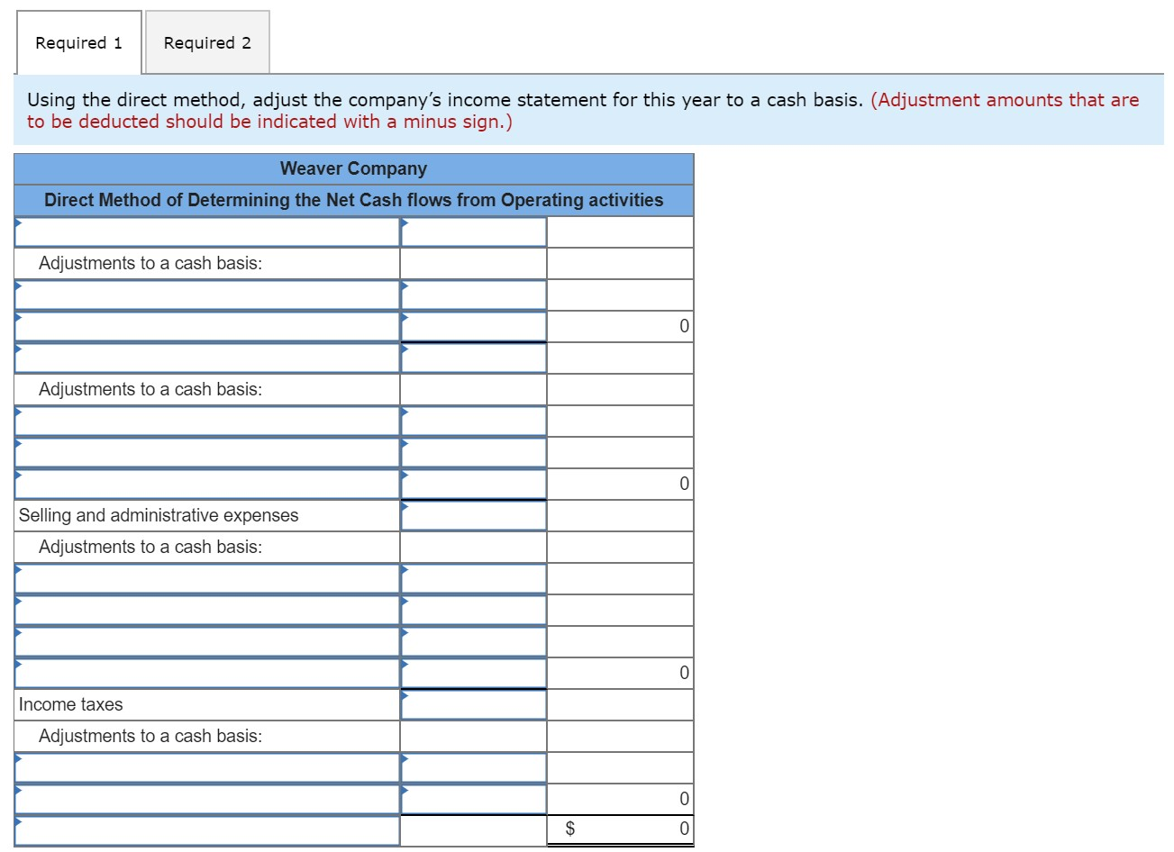 Company follow: Weaver Company Comparative Balance Sheet at December 31 This Year