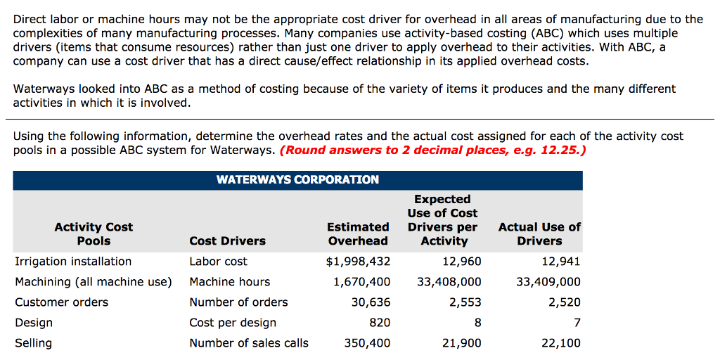 Direct labor or machine hours may not be the appropriate cost