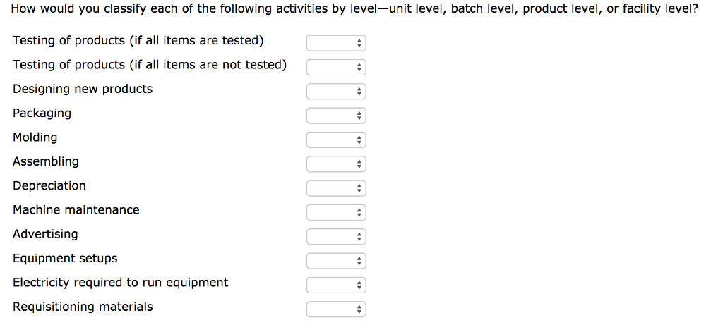 of many manufacturing processes. Many companies use activity-based costing (ABC) which uses
