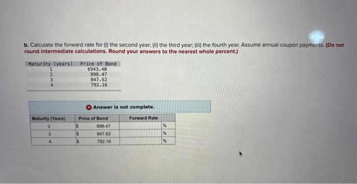  b. Calculate the forward rate for (i) the second year; (ii)