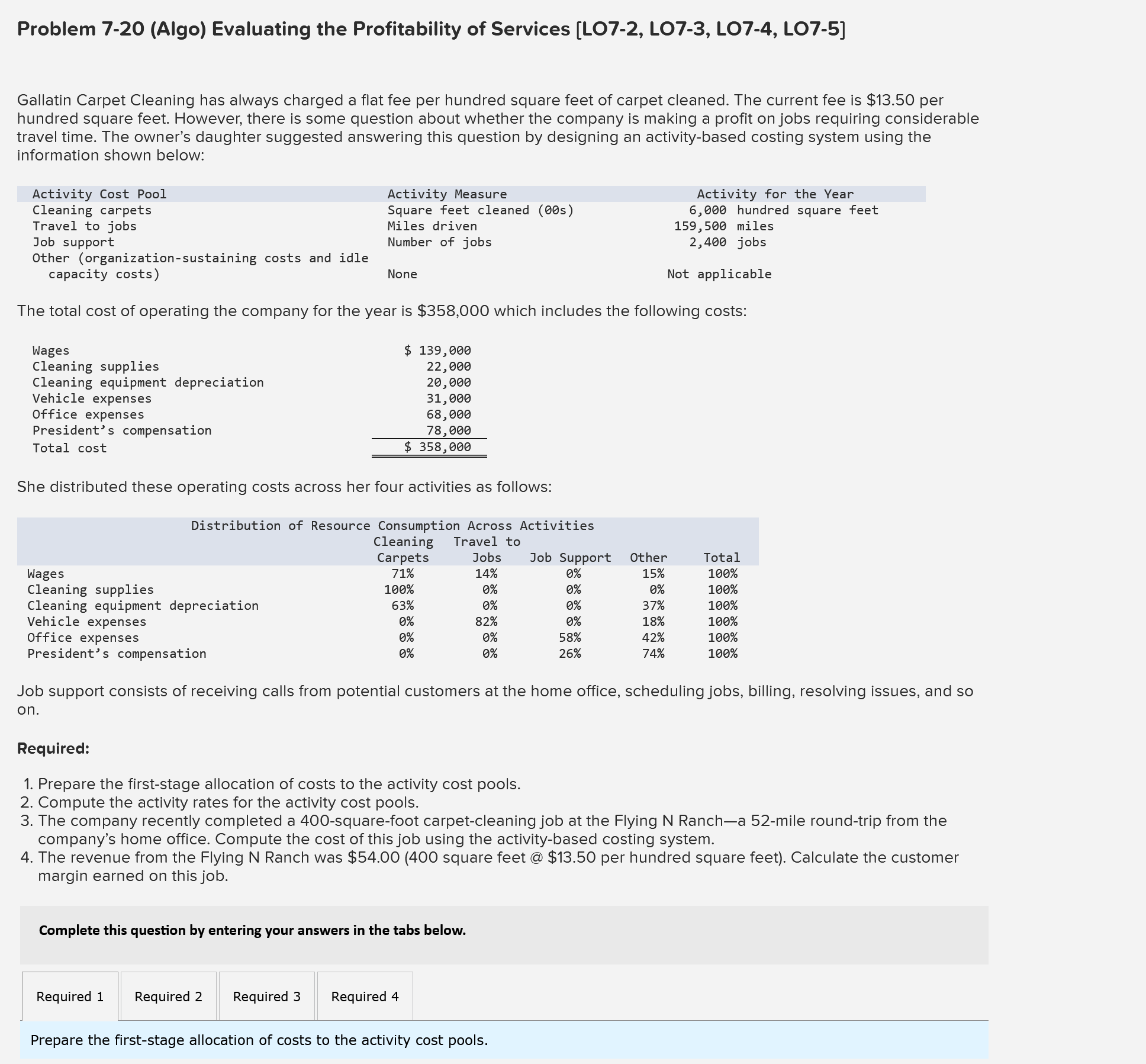  Problem 7-20(Algo) Evaluating the Profitability of Services [LO7-2, LO7-3, LO7-4, LO7-5]