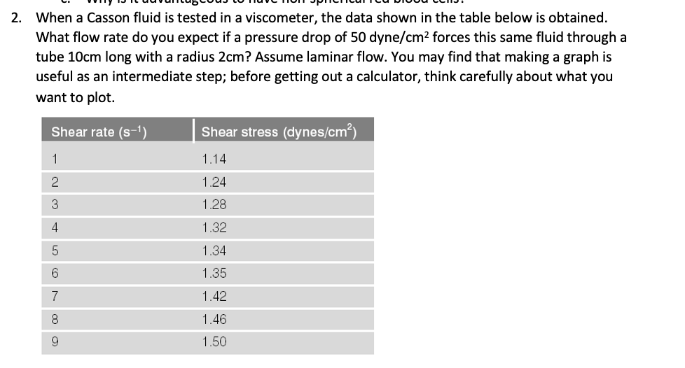  3.14 When a Casson fluid is tested in a viscometer, the