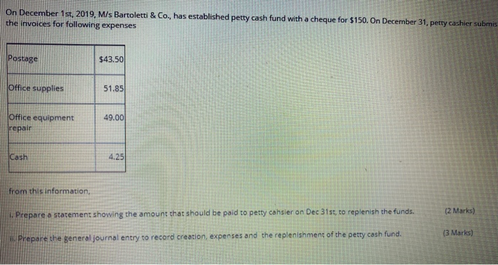  On December 1st, 2019, M/s Bartoletti & Co., has established petty