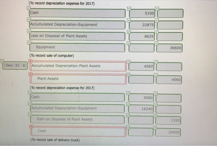 selected 2017 transactions of Shefield Corporation Jan. 1 Retired a piece of