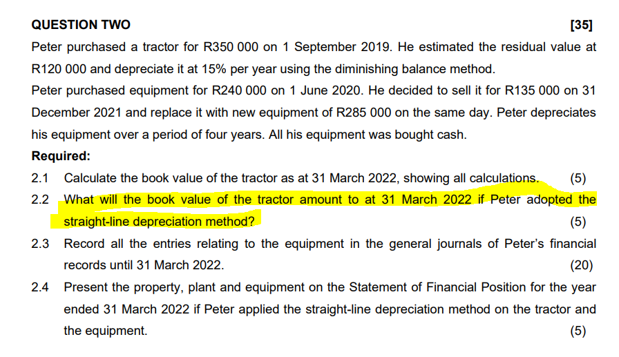  QUESTION TWO [35] Peter purchased a tractor for R350 000 on