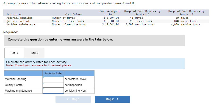please answer and explain :) A company uses activity-based costing to account