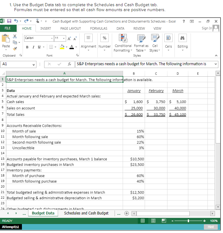 1. Use the Budget Data tab to complete the Schedules and
