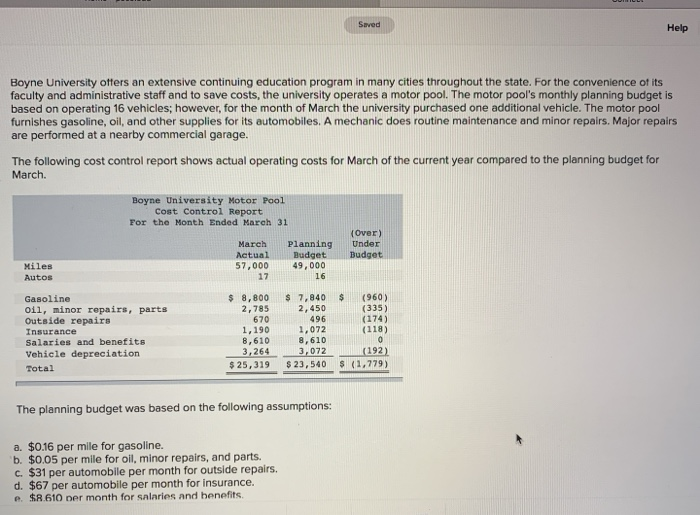  Saved Help Boyne University offers an extensive continuing education program in
