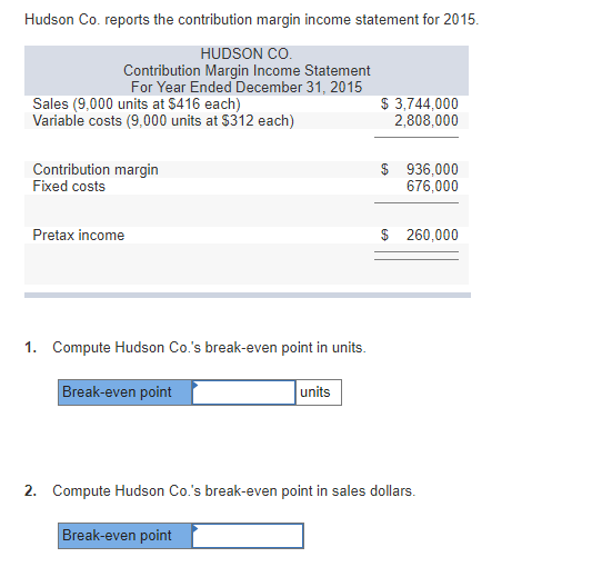  Hudson Co. reports the contribution margin income statement for 2015. Compute