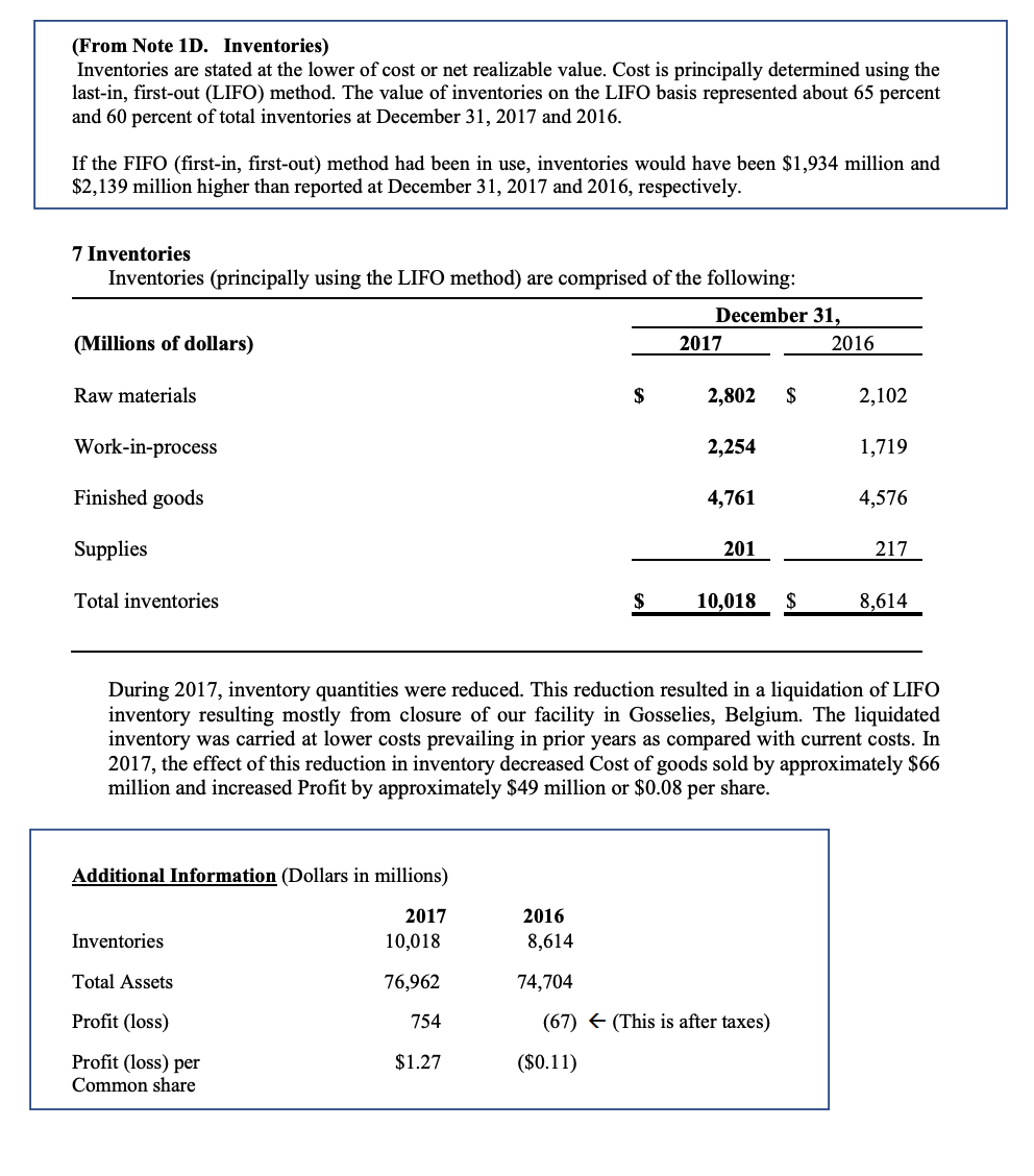 use this information below to solve the chart I have put down