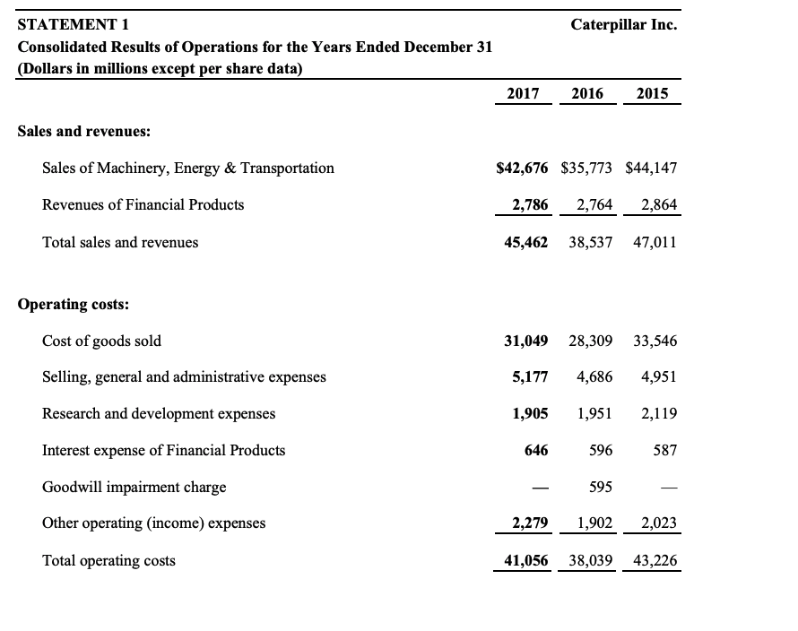 at the bottom! if you could please show all your work so