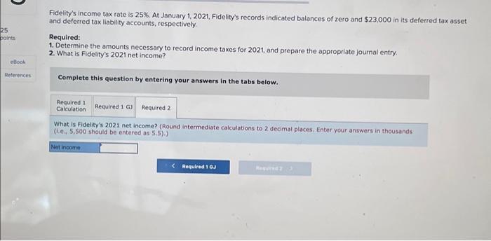 Fidelity's income tax rate is 25\%. At January 1, 2021. Fidelity's records