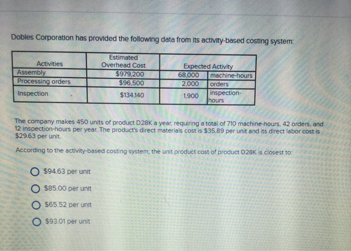  According to the activity based costing system, the unit product cost