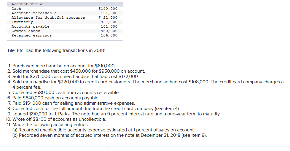 Chapter 5 Comprehensive Problem: I just need help with the statement of