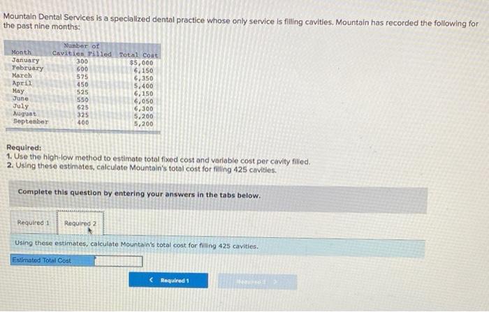 is filling cavities. Mountain has recorded the following to the past nine