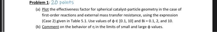  Problem 1: 20 points (a) Plot the effectiveness factor for spherical