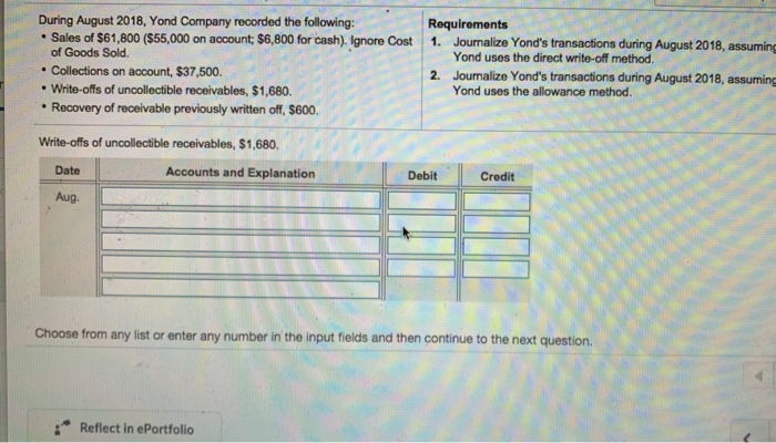 of Goods Sold. Requirements 1. Jounalize Yond's transactions during August 2018, assuming