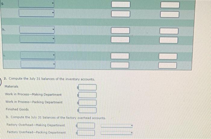 Packing Department, where packaging is added at the beginning of the process.