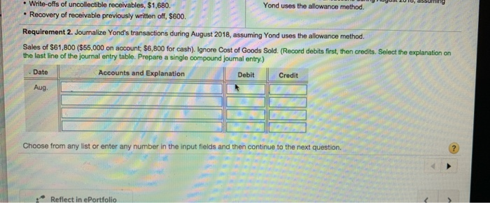 uses the allowance method. Recovery of receivable previously written off, $600. Requirement