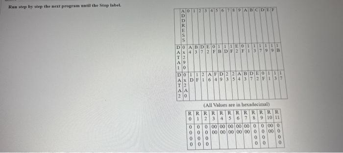  Ran step by step the next program entil the Stop labeL.