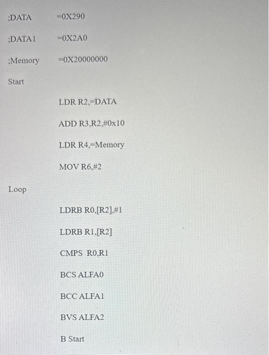 Memorv at the Ston label? ;DATA =0X290 ;DATA1 =0X2A0 ;Memory =0X20000000 Start