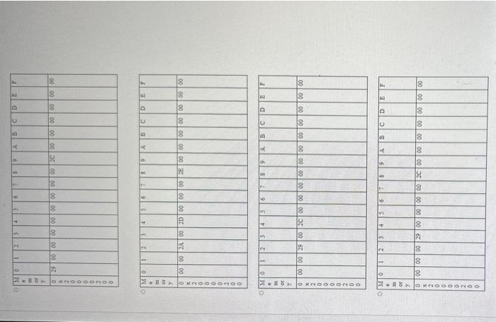 LDRB R1,[R2] CMPS R0,R1 BCS ALFAO BCC ALFAI BVS ALFA2 B Start