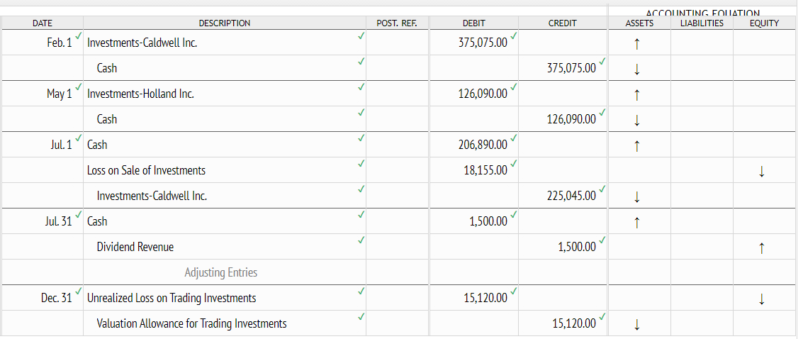 second picture for reference. Clarity Corporation had the following transactions involving investments
