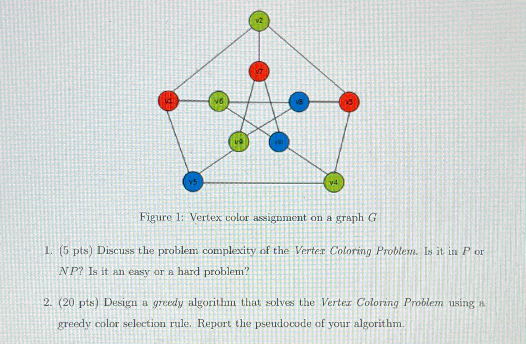  Figure 1: Vertex color assignment on a graph G (5 pts)