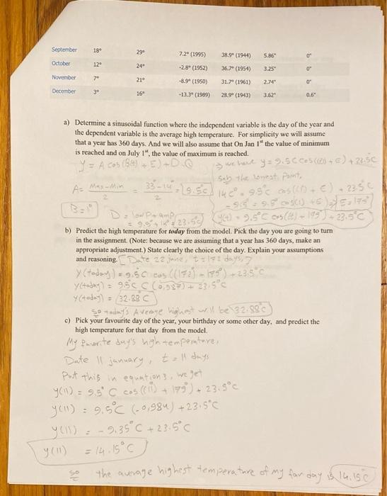 don't have alot time Business on the beach Tina owns a hotel