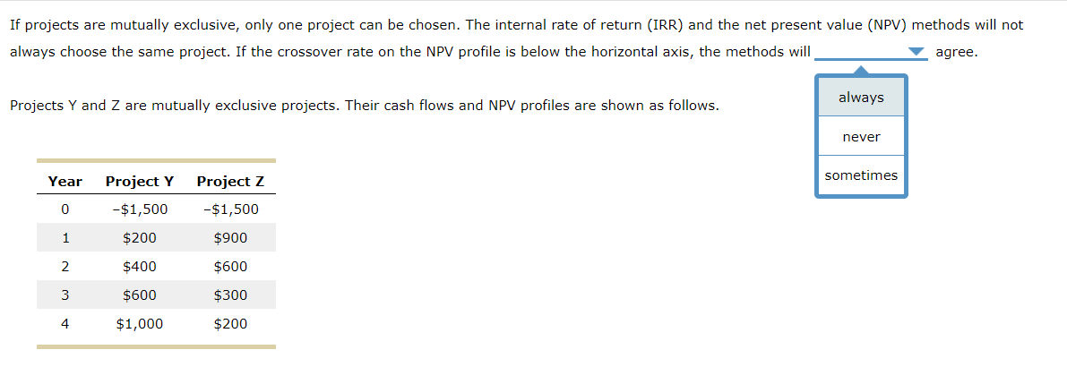Dropdown options first 2 blanks: (internal rate of return IRR, required rate