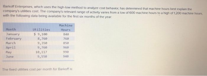  Barkoff Enterprises, which uses the high-low method to analyze cost behavior,