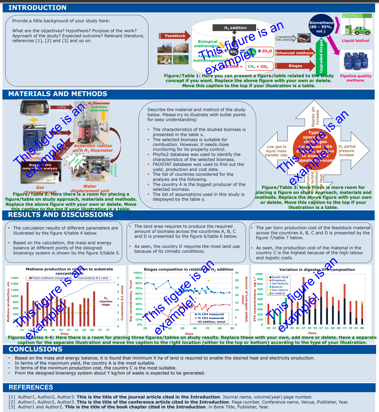  Problem description: A straw based biomass power plant has a capacity