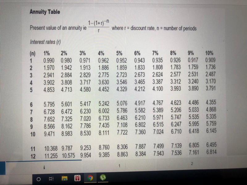 12 Shareholders' cost of equity 16% Stellar Ltd Current dividend payment Past