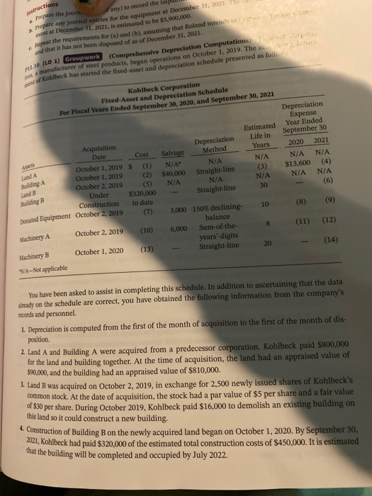  structions prepare the journ. any) to record the impulin prepare any