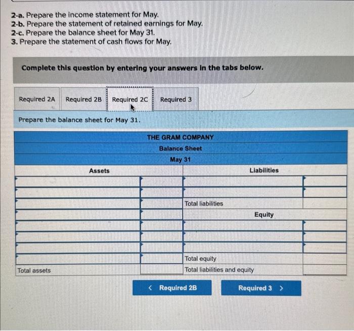 transactions during its first month of operations. May 1 G. Gram invested