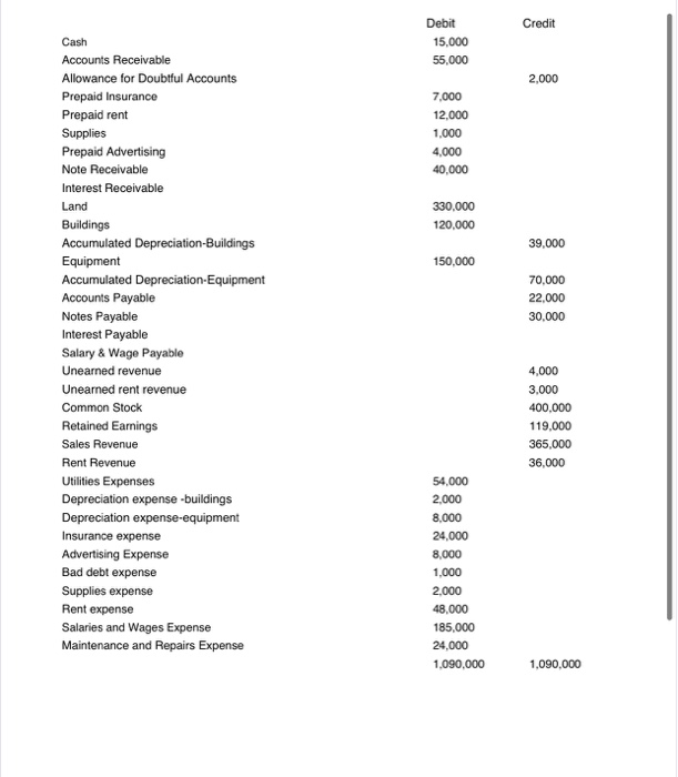 use the 2 ways and label - the permanant anf temproray side