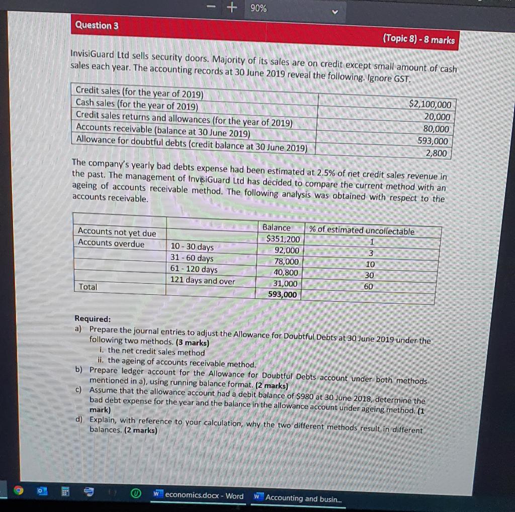  + 90% Question 3 (Topic 8) - 8 marks InvisiGuard Ltd