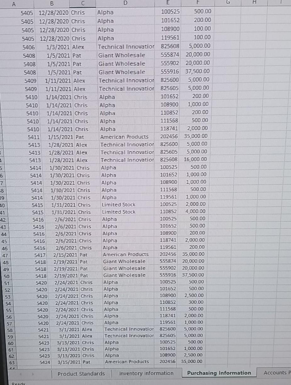 and materials (identified by SKU number), but assembly is relatively quick leaving