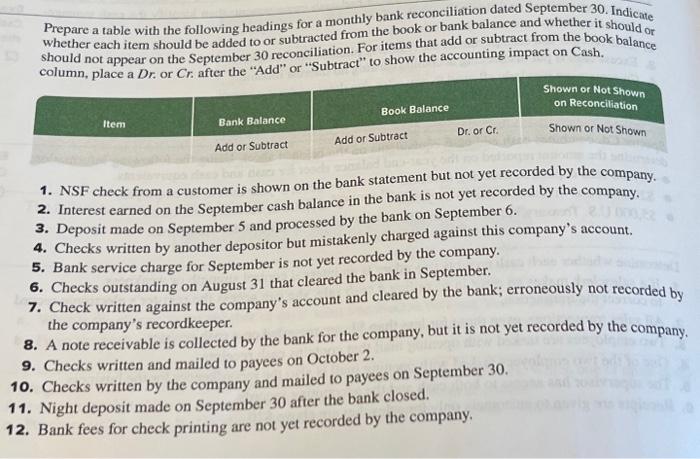  whether each item should be added to or subtracted from the
