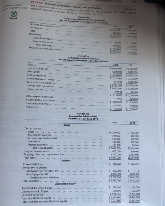 Number of days sales in receivables 6. Inventory turnover 7. Number of