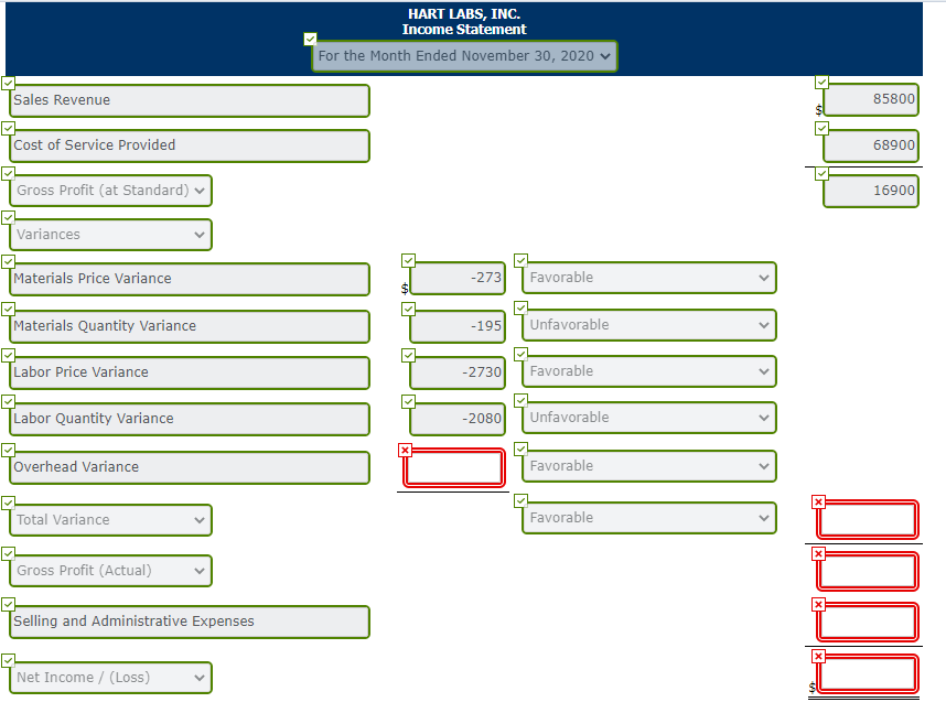a-c Hart Labs, Inc. provides mad cow disease testing for both state