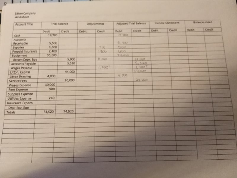 is what I have so far. I am so beyond frustrated. Thanks.