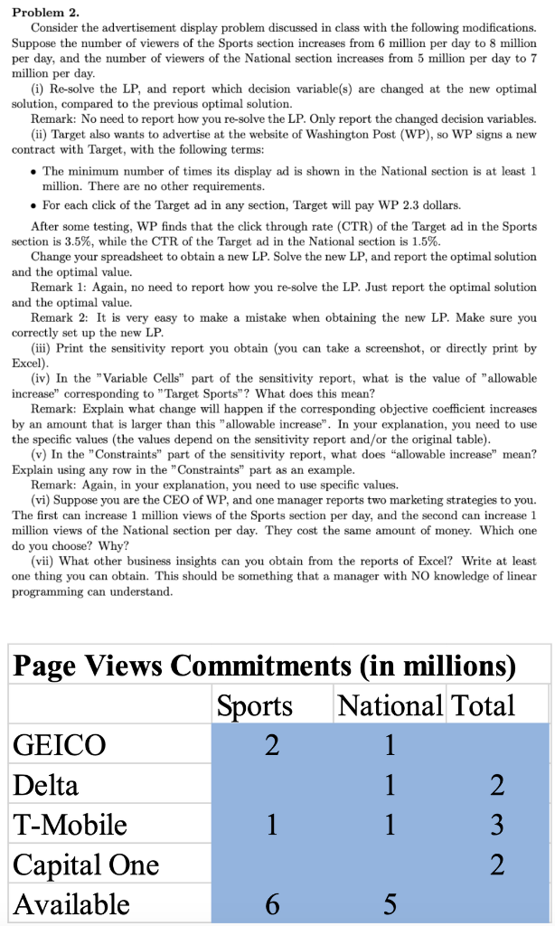 Problem 2. Consider the advertisement display problem discussed in class with