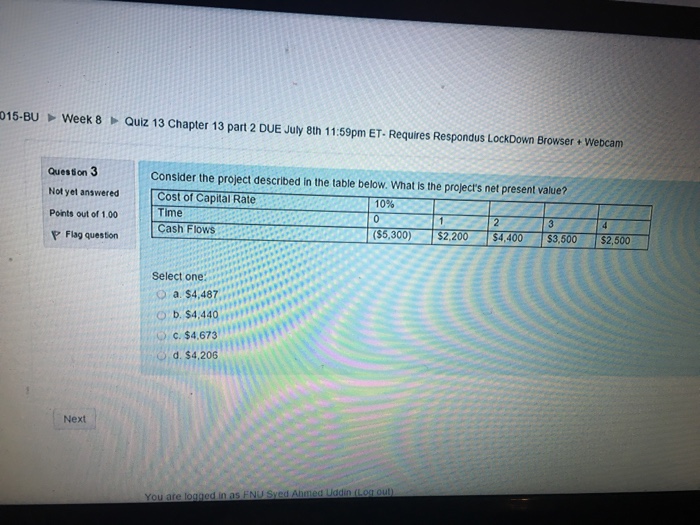  Consider the project described In the table below. What is the