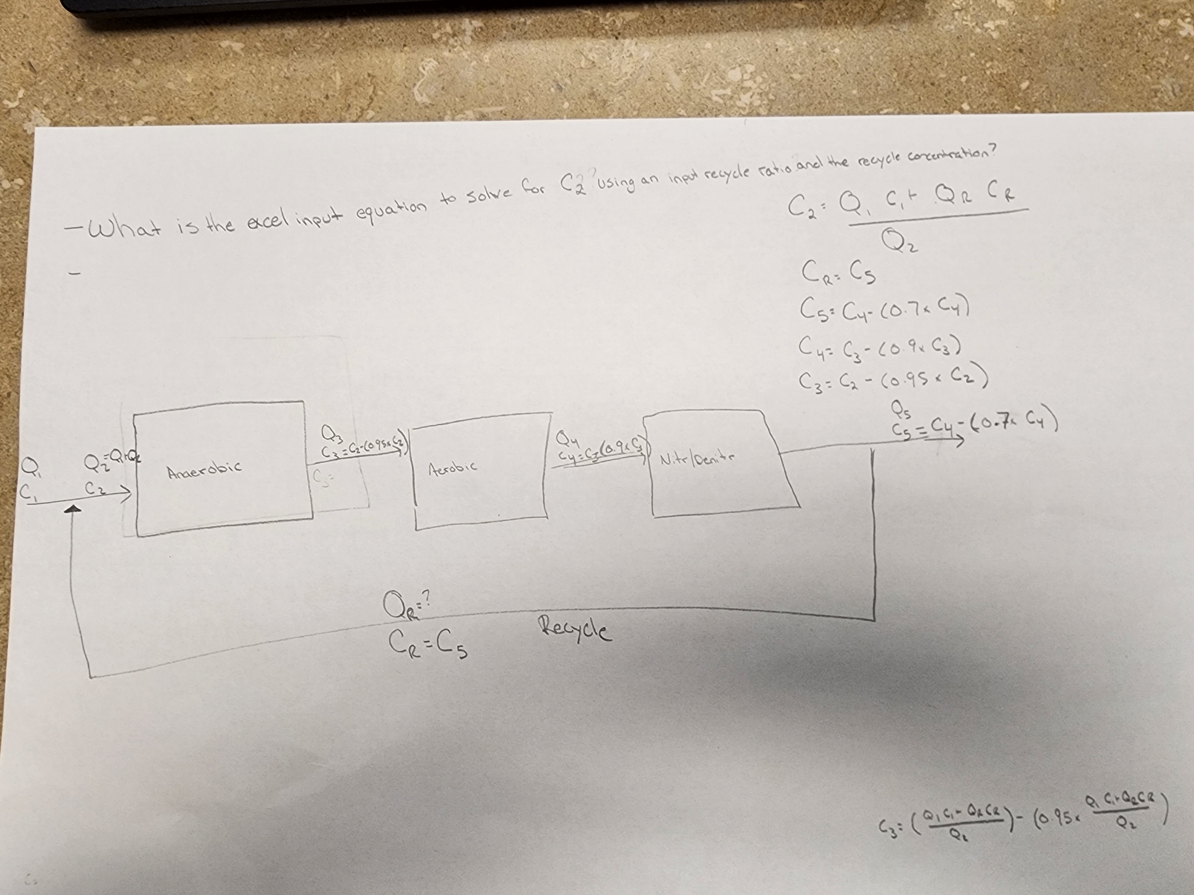  I am inputting a model into excel for the process flow