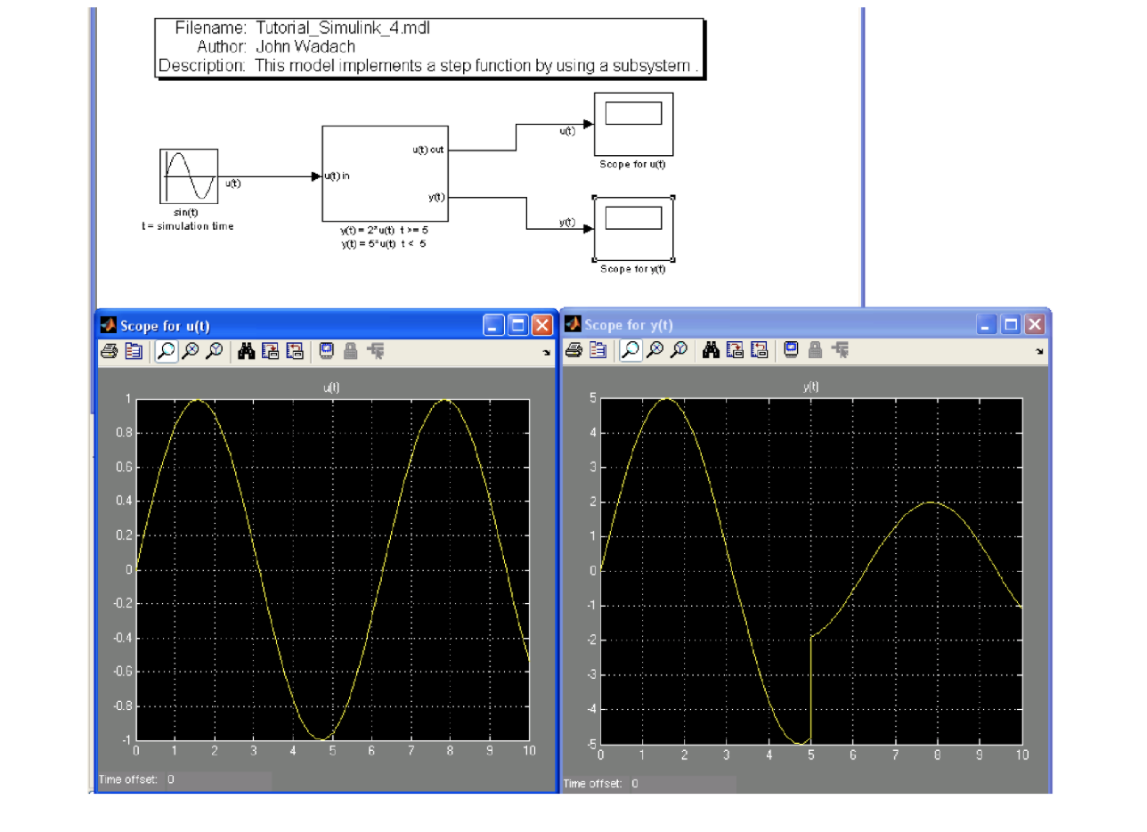 save it as Tutorial_Simulink_4.slx by making the following changes. a. Create a
