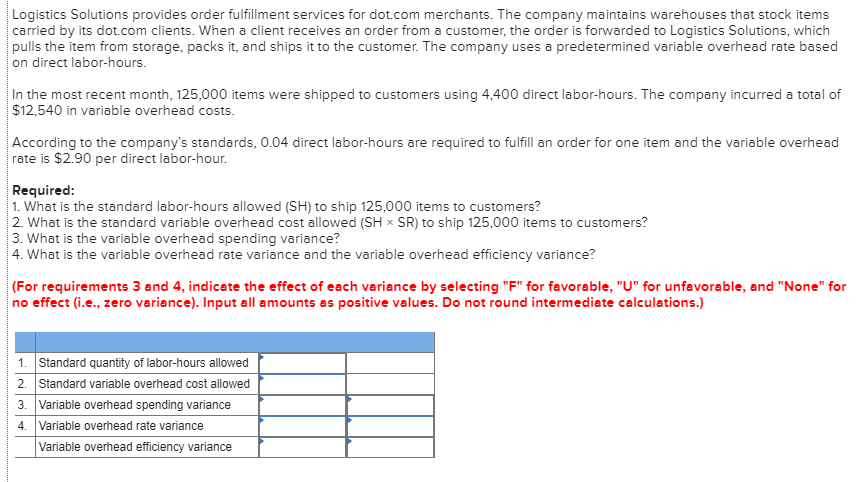  Logistics Solutions provides order fulfillment services for dot.com merchants. The company